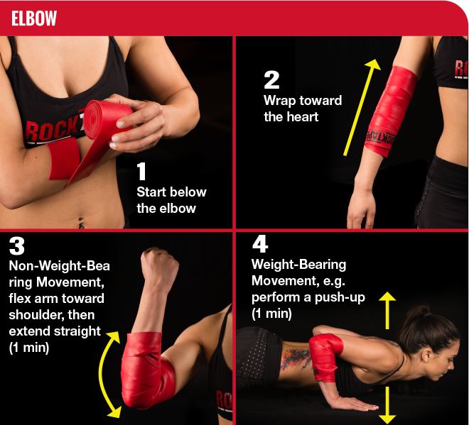 RockTape RockFloss -flossband 7 RockTape RockFloss -flossband - Image 5