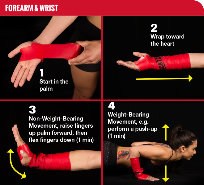 RockTape RockFloss -flossband 6 RockTape RockFloss -flossband - Image 4