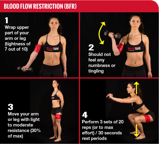 RockTape RockFloss -flossband 8 RockTape RockFloss -flossband - Image 6