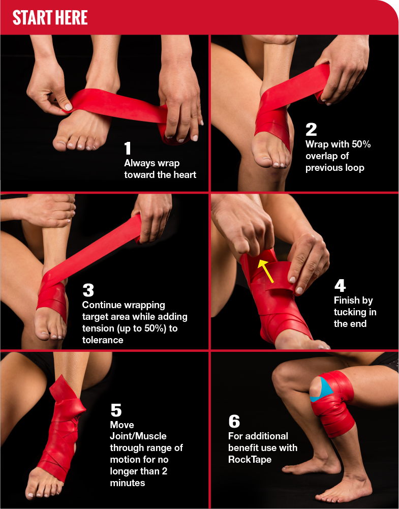 RockTape RockFloss -flossband 5 RockTape RockFloss -flossband - Image 3