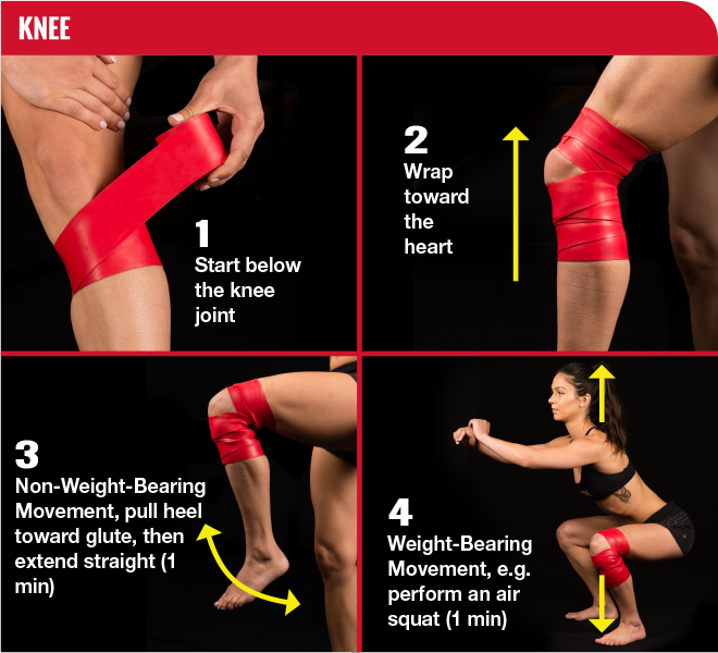 RockTape RockFloss -flossband 11 RockTape RockFloss -flossband - Image 9