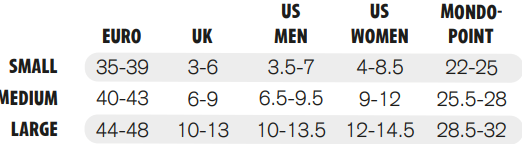 Rehband QD Heel-Wedge 205806 4 Rehband QD Heel-Wedge 205806 - Image 2
