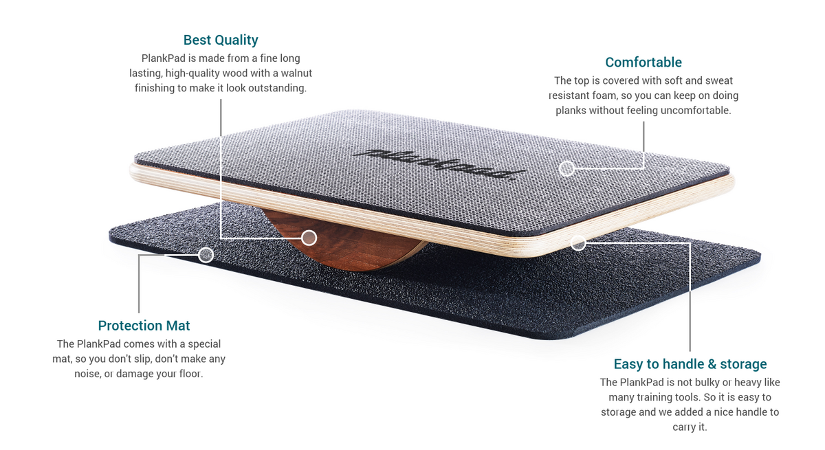 Plankpad -Interactiver Balance Bodyweight Trainer 5 Plankpad -Interactiver Balance Bodyweight Trainer - Image 3