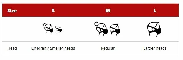 McDavid Sport Face Mask Print 90171 7 McDavid Sport Face Mask Print 90171 - Image 5