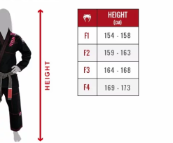 Venum BBJ Challenger Royal Blue -Training gear shop venum20naisten20gi20kokotaulukko